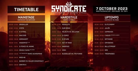 This Is The SYNDICATE 2023 Timetable Masters Of Hardcore