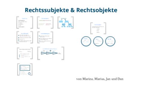 Rechtssubjekte Rechtsobjekte By Dan Drescher On Prezi