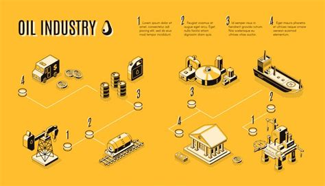 Free Vector Oil Extraction And Refinery Petroleum Industry Transport