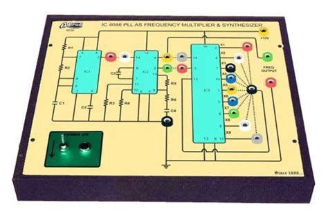 Digital Frequency Multiplier Circuit Diagram - Circuit Diagram