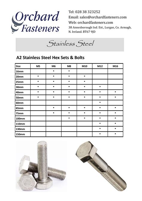 A2 Stainless Steel Hex Sets Bolts Orchard Fasteners