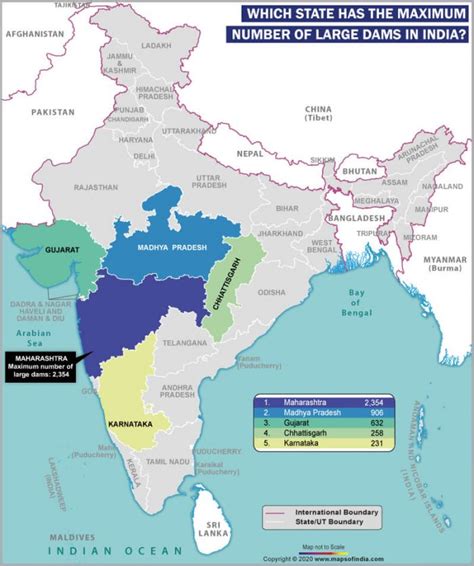 Major Dams In India Map