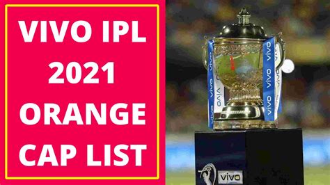 IPL 2021 Orange Cap List | Orange Cap in IPL 2021