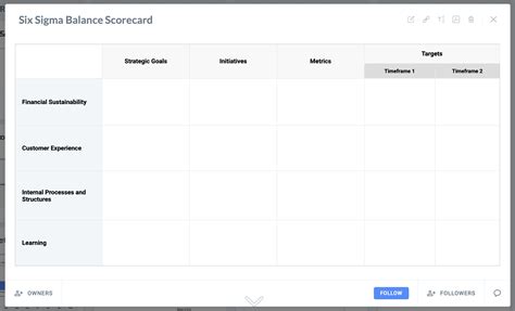 Six Sigma Balanced Scorecard Template Six Sigma Software Online Tools