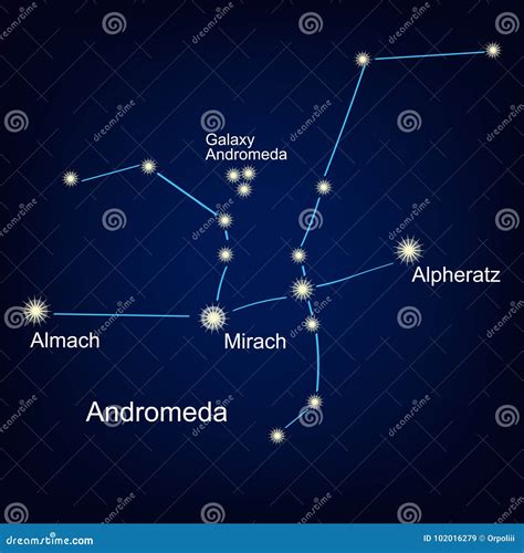 Constellation Of Andromeda Against The Sky Vector Illustration Stock