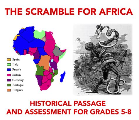 Scramble For Africa Resources