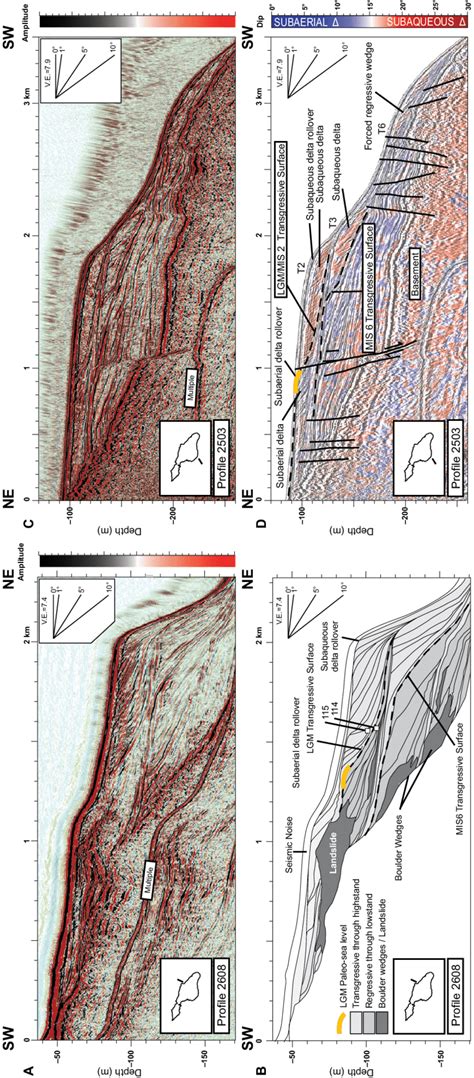 A Depth Converted Prestack Time Migrated Stanford Seismic Profile