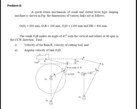 Solved Problem 8 A Quick Return Mechanism Of Crank And