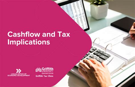 Cashflow And Tax Implications Logan Office Of Economic Development