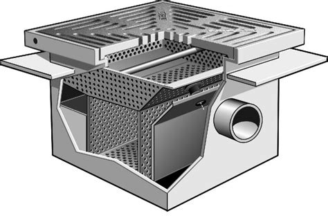 F1560 Heavy Duty Drain With Internal Trap Mifab