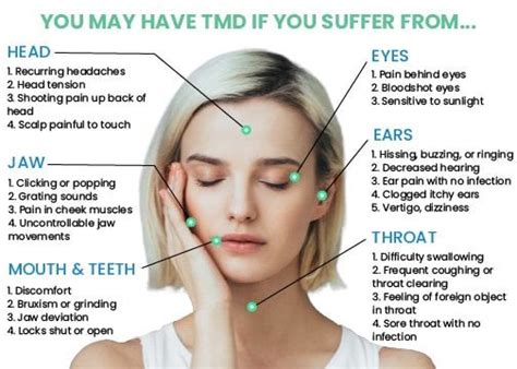 Signs And Symptoms Of Tmj Tmd The Complete List Artofit