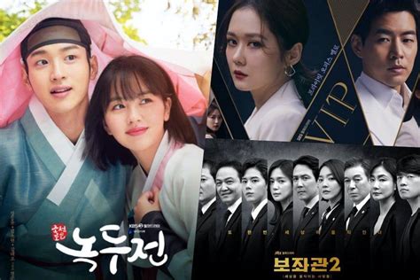 “The Tale Of Nokdu” Ends With Strong Viewership Ratings + “VIP” And ...