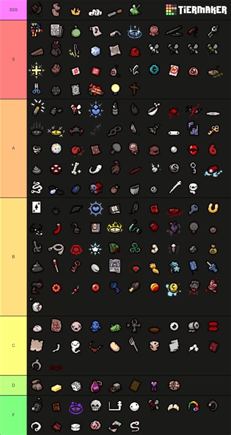 The Binding Of Isaac Repentance Trinket Tier List Tier List Community