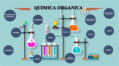 Principales Funciones Quimicas De La Quimica Organica Ppt Powerpoint Images