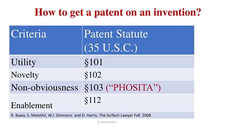 Nanopharmaceuticals Regulatory and Patent Challenges - ppt download