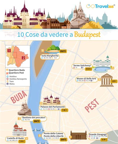 Mappa Cose Da Vedere Assolutamente A Budapest Budapest Cose