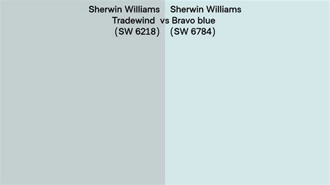 Sherwin Williams Tradewind Vs Bravo Blue Side By Side Comparison