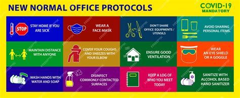 Premium Vector The Office Protocol Poster Or Public Health Practices