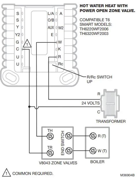 Resideo T6 Pro Smart Wiring Diagrams User Guide