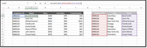 How To Use Excels Xlookup Function Guide 2024