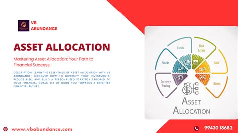 Building Your Wealth The Basics Of Asset Allocation