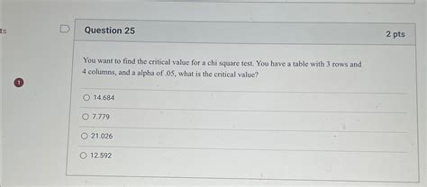 Solved Question 252 PtsYou Want To Find The Critical Value Chegg