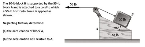 The Lb Block B Is Supported By The Lb Block A And Is Attached To