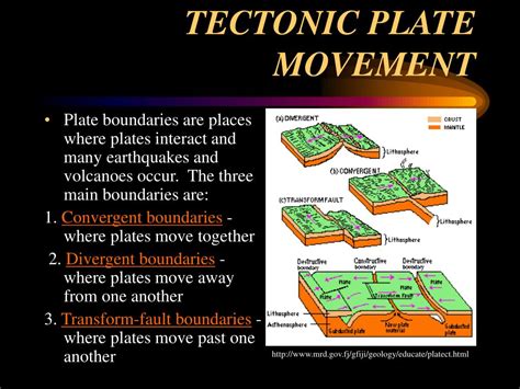 What Are Tectonic Plates Blocks Of At Willie Brown Blog