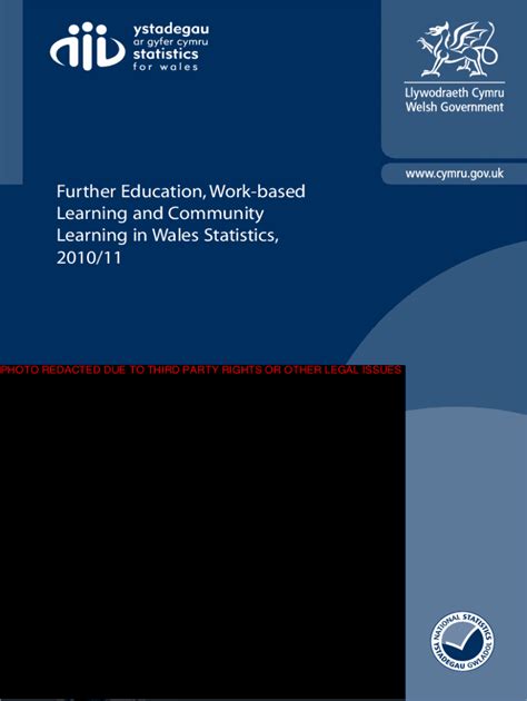 Fillable Online Dera Ioe Ac Further Education Work Based Learning And