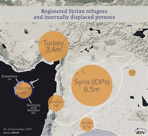 The New Humanitarian | Syrian refugees in Turkey face calls to return ...