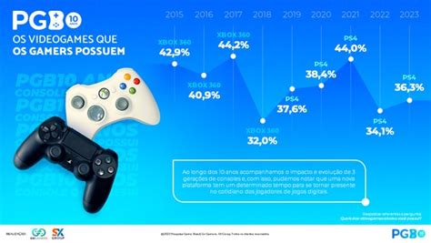 Top 20 Jogos Mais Jogados Do Mundo 2015 2016 PC Descubra O Hi Game