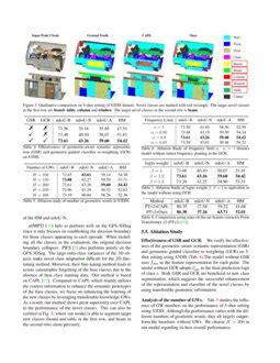 Generalized Few Shot Point Cloud Segmentation Via Geometric Words Deepai