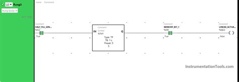 Applications Of Plc Programming In Bottle Filling Process