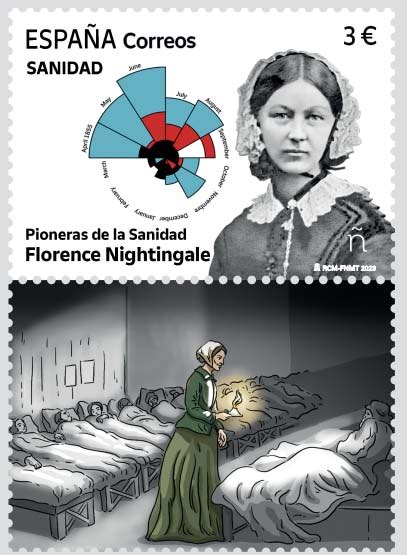 Pioneras De La Sanidad Florence Nightingale Federacion Espa Ola De