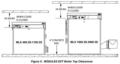 AERCO MLX EXT 450 2S Modulex EXT Series Modulating Condensing Hot Water