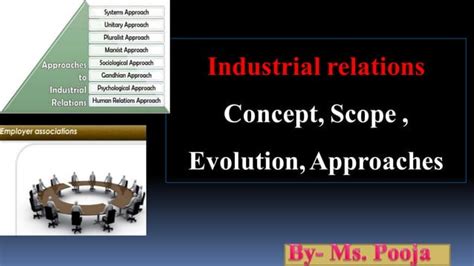 Industrial Relations Meaning Approaches To Industrial Relations Ppt