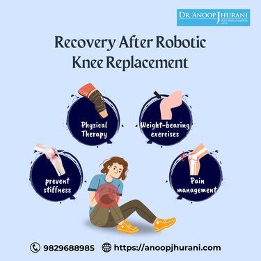 Dr. Anoop Jhurani: Robotic Knee Replacement Doctor in Jaipur