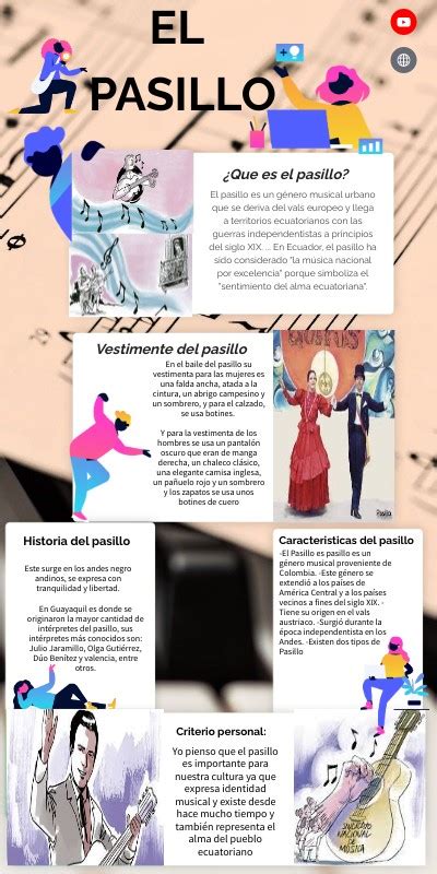 El Pasillo Infografia Trabajo En Grupo