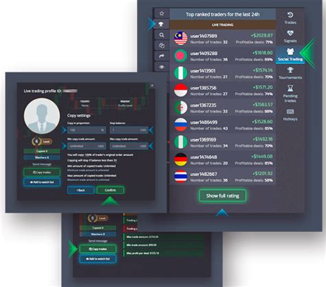 Pocket Option Review 2022: Scam or Legit Broker? - itisREVIEWED.com