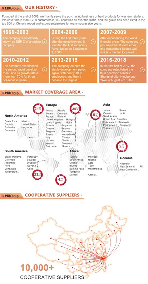 MU Diamond Art Nude Woman Art Painting Diy D Diamond Painting Wall Pictures Wall Art Living