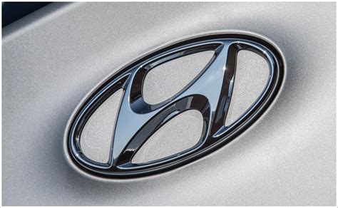 Hyundai Logo Meaning and History [WWW symbol]