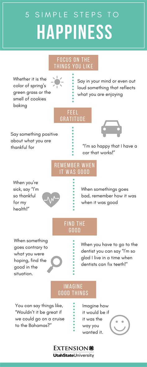 5 Steps To Happiness Finding Happiness Happy Happy Life