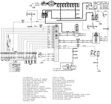 1998 S90 Volvo Fuel System Wiring Diagram