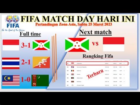 Hasil FIFA MATCHDAY Hari Ini Indonesia Vs Burundi Ranking FIFA