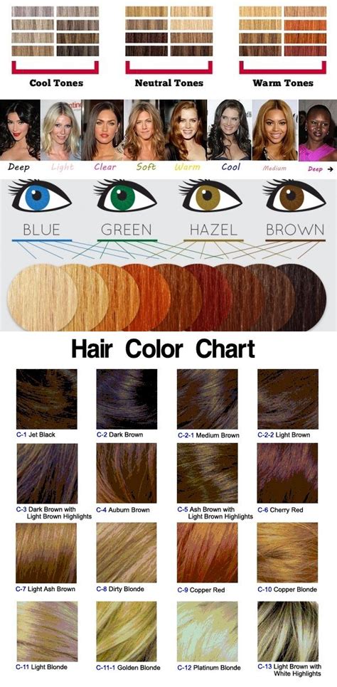 natural hair color guide - Ona Troutman