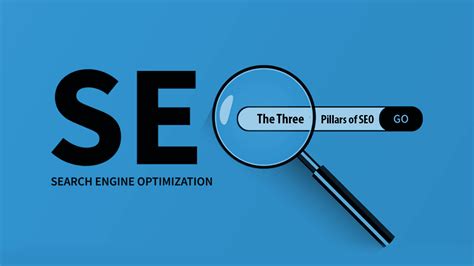 Articles Factory A Game Changer For Seo Optimization