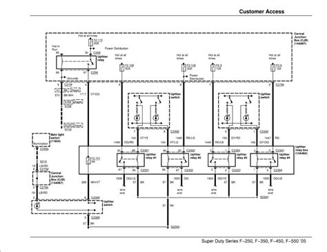 F Upfitter Switch Wiring Diagram