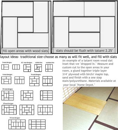 Tatami Mat Information Guide