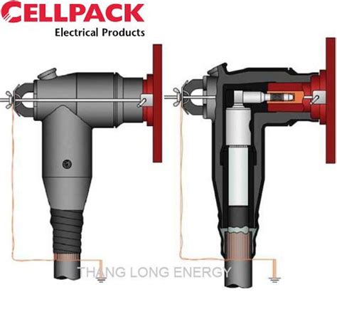 Đầu Cáp Cellpack Elbow 400a 36kv Đầu Cáp Elbow 400a được đ Flickr