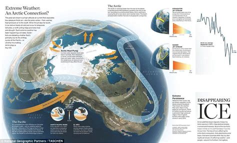 Take A Journey Through 128 Years Of National Geographic Illustrations